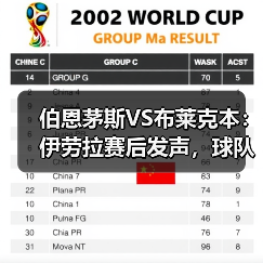 伯恩茅斯VS布莱克本:伊劳拉赛后发声,球队表现配得上胜利(图2) 伯恩茅斯VS布莱克本:伊劳拉赛后发声,球队表现配得上胜利(图2)