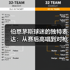 伯恩茅斯球迷的独特表达：从赛后高唱到对枪手的嘲讽（图3）