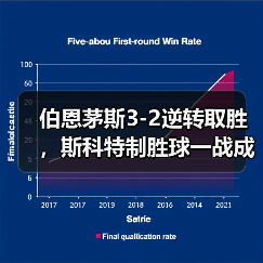 伯恩茅斯3-2逆转取胜,斯科特制胜球一战成名(图4) 伯恩茅斯3-2逆转取胜,斯科特制胜球一战成名(图4)