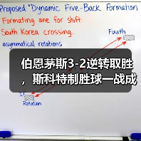 伯恩茅斯3-2逆转取胜,斯科特制胜球一战成名(图3) 伯恩茅斯3-2逆转取胜,斯科特制胜球一战成名(图3)