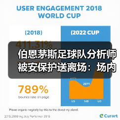 伯恩茅斯足球队分析师被安保护送离场:场内风波与战术解析(图3) 伯恩茅斯足球队分析师被安保护送离场:场内风波与战术解析(图3)
