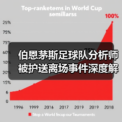 伯恩茅斯足球队分析师被护送离场事件深度解析(图3) 伯恩茅斯足球队分析师被护送离场事件深度解析(图3)