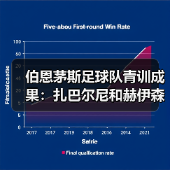 伯恩茅斯足球队青训成果：扎巴尔尼和赫伊森的成功转会之路（图3）