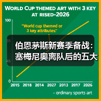 伯恩茅斯新赛季备战:塞梅尼奥离队后的五大引援目标(图4) 伯恩茅斯新赛季备战:塞梅尼奥离队后的五大引援目标(图4)