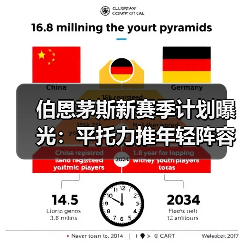 伯恩茅斯新赛季计划曝光:平托力推年轻阵容,塞内西或离队(图3) 伯恩茅斯新赛季计划曝光:平托力推年轻阵容,塞内西或离队(图3)