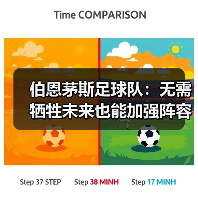 伯恩茅斯足球队：无需牺牲未来也能加强阵容（图2）