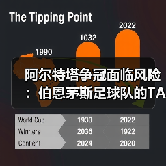 阿尔特塔争冠面临风险：伯恩茅斯足球队的TA分析揭示关键因素（图4）