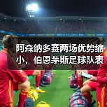 阿森纳多赛两场优势缩小,伯恩茅斯足球队表现成关键因素(图3) 阿森纳多赛两场优势缩小,伯恩茅斯足球队表现成关键因素(图3)