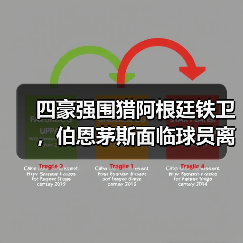 四豪强围猎阿根廷铁卫,伯恩茅斯面临球员离队危机(图3) 四豪强围猎阿根廷铁卫,伯恩茅斯面临球员离队危机(图3)