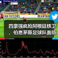 四豪强疯抢阿根廷铁卫，伯恩茅斯足球队面临严峻挑战