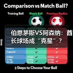 伯恩茅斯VS阿森纳:酋长球场成“克星”?(图4) 伯恩茅斯VS阿森纳:酋长球场成“克星”?(图4)