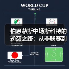 伯恩茅斯中场斯科特的逆袭之路:从非联赛到英超舞台(图4) 伯恩茅斯中场斯科特的逆袭之路:从非联赛到英超舞台(图4)