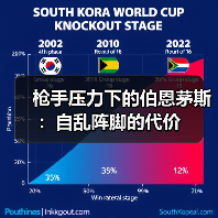 枪手压力下的伯恩茅斯:自乱阵脚的代价(图3) 枪手压力下的伯恩茅斯:自乱阵脚的代价(图3)