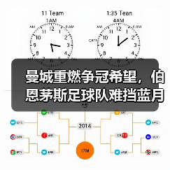 曼城重燃争冠希望,伯恩茅斯足球队难挡蓝月亮锋芒(图4) 曼城重燃争冠希望,伯恩茅斯足球队难挡蓝月亮锋芒(图4)