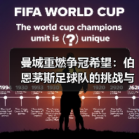 曼城重燃争冠希望:伯恩茅斯足球队的挑战与启示(图4) 曼城重燃争冠希望:伯恩茅斯足球队的挑战与启示(图4)
