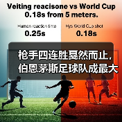 枪手四连胜戛然而止，伯恩茅斯足球队成最大功臣