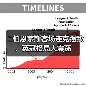 伯恩茅斯客场连克强敌,英冠格局大震荡(图3) 伯恩茅斯客场连克强敌,英冠格局大震荡(图3)