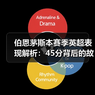 伯恩茅斯本赛季英超表现解析:45分背后的故事(图2) 伯恩茅斯本赛季英超表现解析:45分背后的故事(图2)
