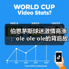 伯恩茅斯球迷激情高涨:ole ole ole的背后故事(图3) 伯恩茅斯球迷激情高涨:ole ole ole的背后故事(图3)