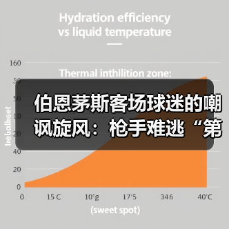 伯恩茅斯客场球迷的嘲讽旋风:枪手难逃“第二”的戏谑(图3) 伯恩茅斯客场球迷的嘲讽旋风:枪手难逃“第二”的戏谑(图3)