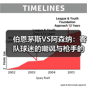 伯恩茅斯VS阿森纳：客队球迷的嘲讽与枪手的回应（图4）