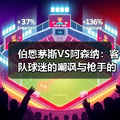 伯恩茅斯VS阿森纳：客队球迷的嘲讽与枪手的回应（图2）