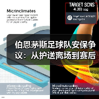 伯恩茅斯足球队安保争议：从护送离场到赛后热点