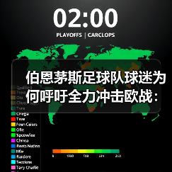 伯恩茅斯足球队球迷为何呼吁全力冲击欧战：深度解析与前景展望