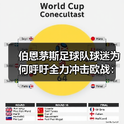 伯恩茅斯足球队球迷为何呼吁全力冲击欧战:深度解析与前景展望(图2) 伯恩茅斯足球队球迷为何呼吁全力冲击欧战:深度解析与前景展望(图2)