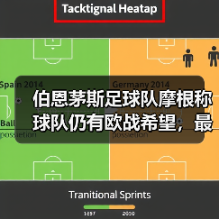 伯恩茅斯足球队摩根称球队仍有欧战希望,最新阵容调整带来哪些变化?(图4) 伯恩茅斯足球队摩根称球队仍有欧战希望,最新阵容调整带来哪些变化?(图4)