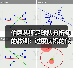 伯恩茅斯足球队分析师的教训：过度庆祝的代价