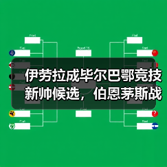 伊劳拉成毕尔巴鄂竞技新帅候选，伯恩茅斯战术或成参考模板