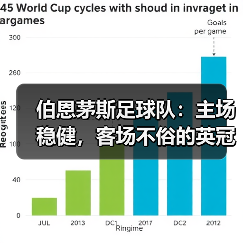 伯恩茅斯足球队:主场稳健,客场不俗的英冠劲旅(图3) 伯恩茅斯足球队:主场稳健,客场不俗的英冠劲旅(图3)