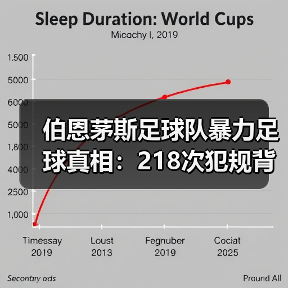 伯恩茅斯足球队暴力足球真相:218次犯规背后的战术与隐患(图4) 伯恩茅斯足球队暴力足球真相:218次犯规背后的战术与隐患(图4)