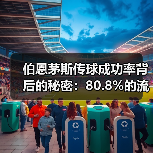 伯恩茅斯传球成功率背后的秘密:80.8%的流畅打法解析(图4) 伯恩茅斯传球成功率背后的秘密:80.8%的流畅打法解析(图4)