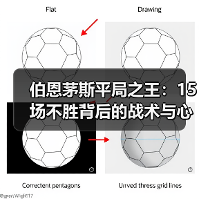 伯恩茅斯平局之王:15场不胜背后的战术与心魔(图4) 伯恩茅斯平局之王:15场不胜背后的战术与心魔(图4)