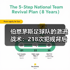伯恩茅斯足球队的激进战术：218次犯规背后的故事（图2）