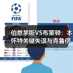 伯恩茅斯VS布莱顿:本怀特关键失误与克鲁伊维特破门解析(图2) 伯恩茅斯VS布莱顿:本怀特关键失误与克鲁伊维特破门解析(图2)