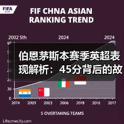 伯恩茅斯本赛季英超表现解析：45分背后的故事