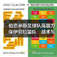 伯恩茅斯足球队高层力保伊劳拉留队：战术与未来的双重考量（图2）