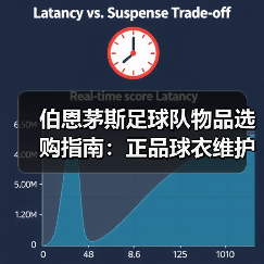 伯恩茅斯足球队物品选购指南：正品球衣维护与尺码推荐