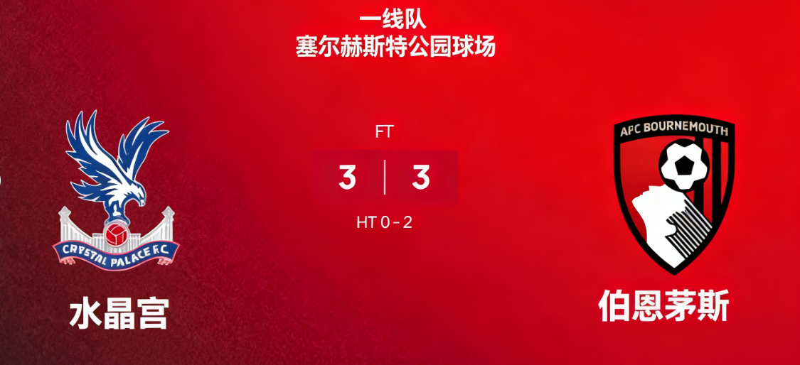 水晶宫 3-3 伯恩茅斯，双方上演进球大战
